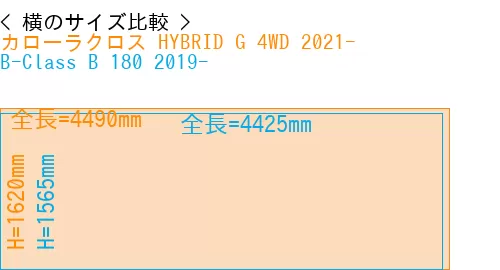 #カローラクロス HYBRID G 4WD 2021- + B-Class B 180 2019-
